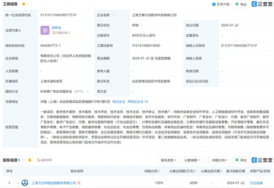 萬達集團進軍數字科技領域 上海新設公司布局互聯網銷售與數字內容制作